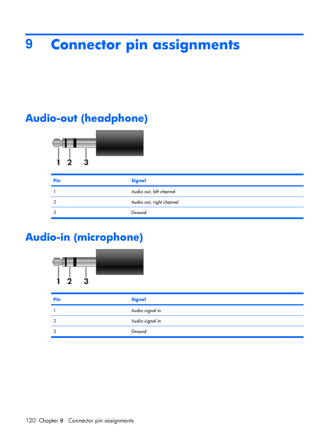 HP B1284TU, B1201VU, B1203VU, B1200, B1205VU Connector pin assignments, Audio-out headphone, Audio-in microphone, Pin Signal 