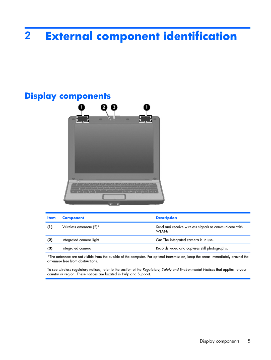 HP B1233TU, B1201VU, B1203VU, B1200, B1205VU External component identification, Display components, Component Description 