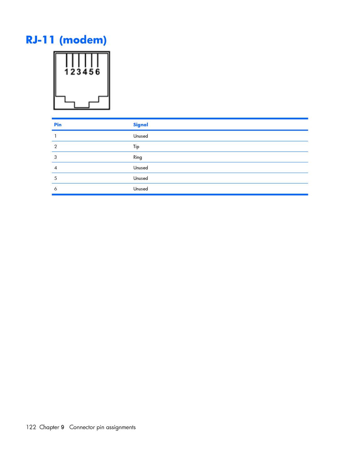 HP B1281TU, B1201VU, B1203VU, B1200, B1205VU, B1204VU, B1298TU, B1250TU, B1244TU, B1245TU, B1237TU, B1241TU, B1227TU manual RJ-11 modem 