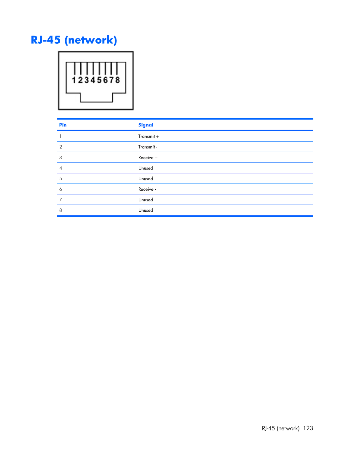 HP B1285TU, B1201VU, B1203VU, B1200, B1205VU, B1204VU, B1298TU, B1250TU, B1244TU, B1245TU, B1237TU, B1241TU, B1227TU RJ-45 network 