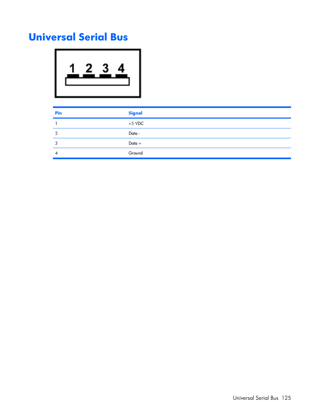 HP B1290TU, B1201VU, B1203VU, B1200, B1205VU, B1204VU, B1298TU, B1250TU, B1244TU, B1245TU, B1237TU, B1241TU Universal Serial Bus 