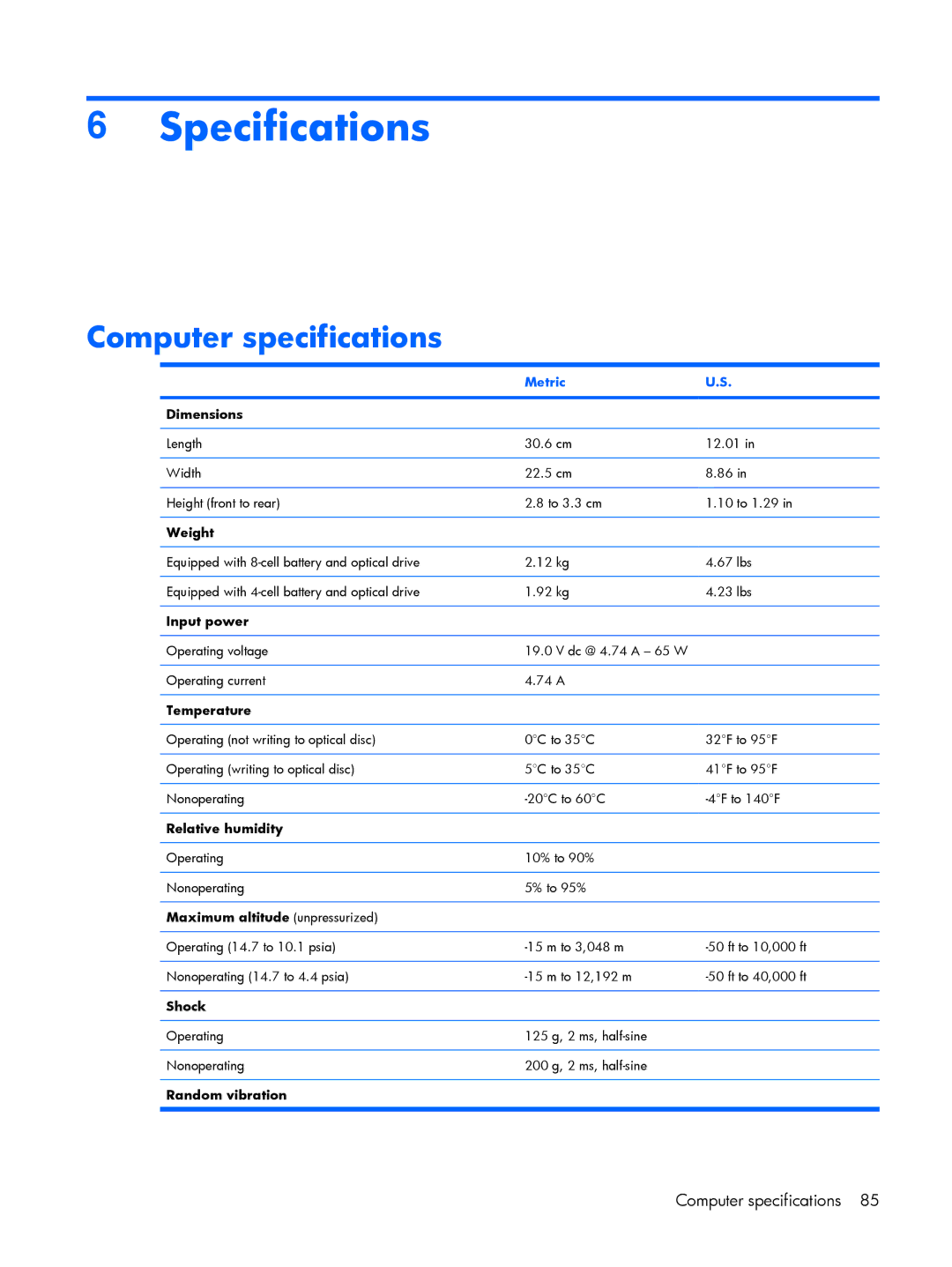 HP B1262TU, B1201VU, B1203VU, B1200, B1205VU, B1204VU, B1298TU, B1250TU, B1244TU Specifications, Computer specifications, Metric 