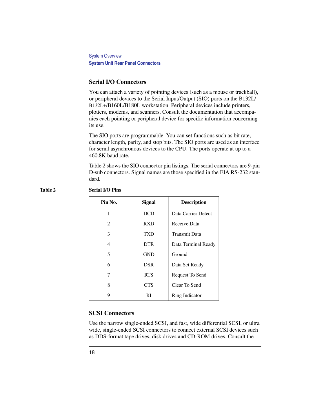 HP B180L, B132L, B160L manual Serial I/O Connectors, Scsi Connectors, Serial I/O Pins Pin No Signal Description 