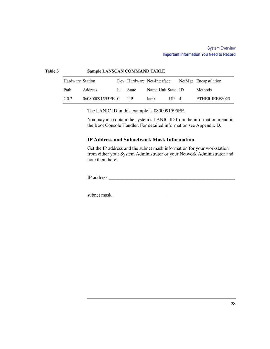 HP B160L, B132L, B180L manual IP Address and Subnetwork Mask Information, Sample Lanscan Command Table 