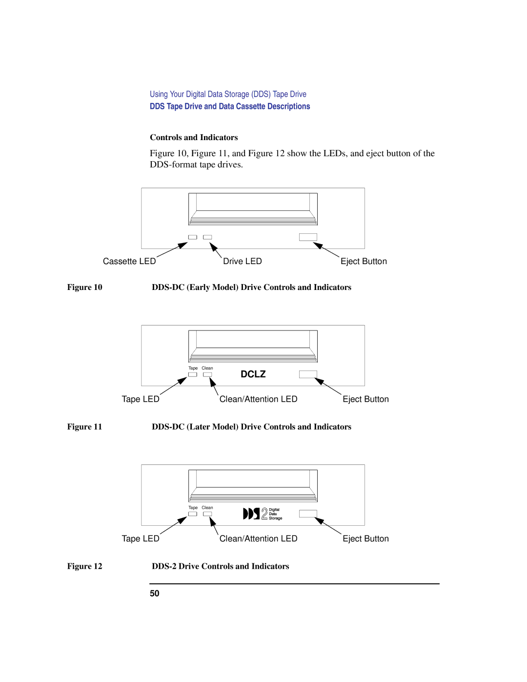 HP B160L, B132L DDS-DC Early Model Drive Controls and Indicators, DDS-DC Later Model Drive Controls and Indicators 