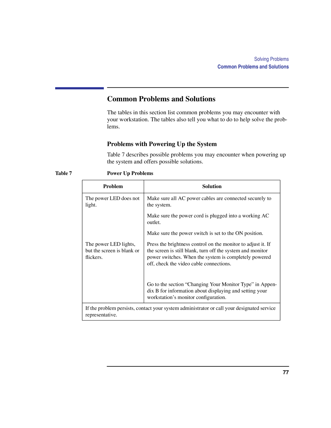 HP B160L, B132L Common Problems and Solutions, Problems with Powering Up the System, Power Up Problems, Problem Solution 