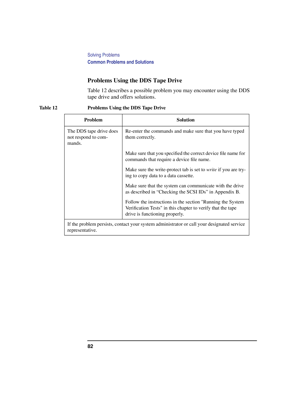 HP B132L, B160L, B180L manual Problems Using the DDS Tape Drive 