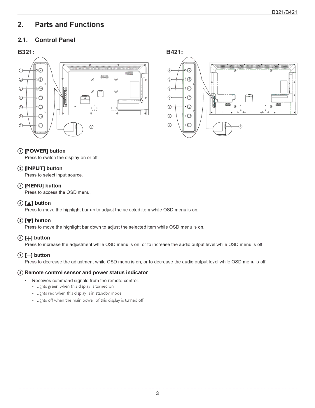 HP B321 31.5-inch manual Parts and Functions, Control Panel B321, Button, Remote control sensor and power status indicator 