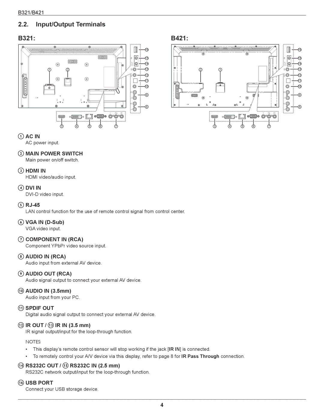 HP B321 31.5-inch manual B321B421, RJ-45, VGA in D-Sub, Audio in 3.5mm, IR OUT / 13 IR in 3.5 mm 