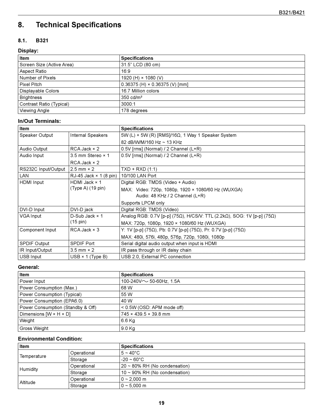 HP B321 31.5-inch manual Technical Specifications, B321 Display, In/Out Terminals, General, Environmental Condition 