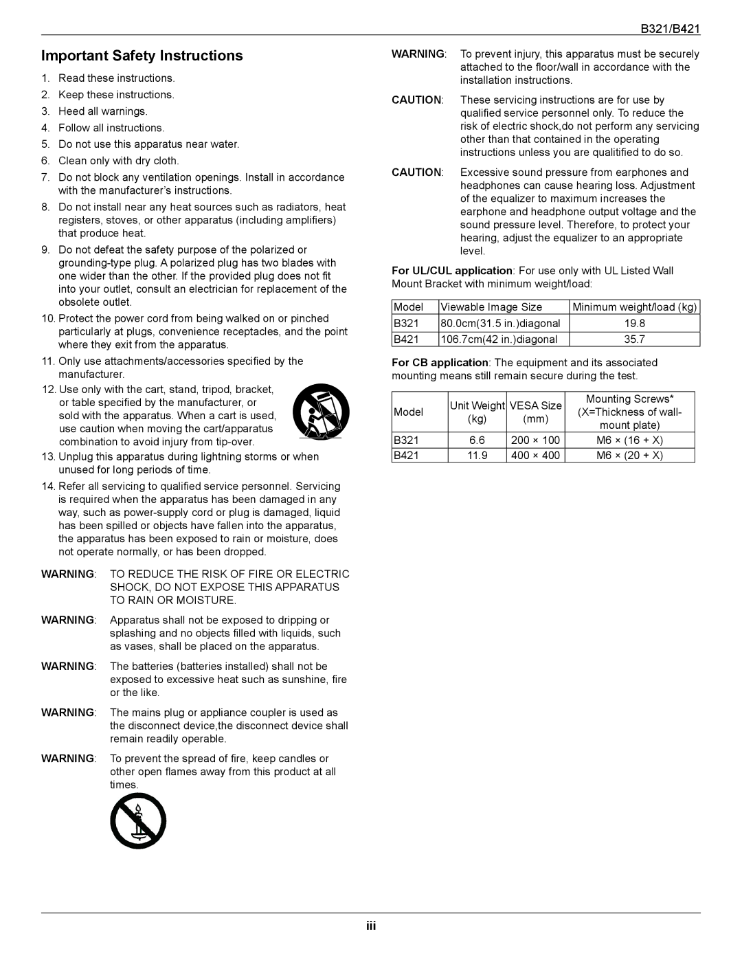 HP B321 31.5-inch manual Important Safety Instructions, Iii 