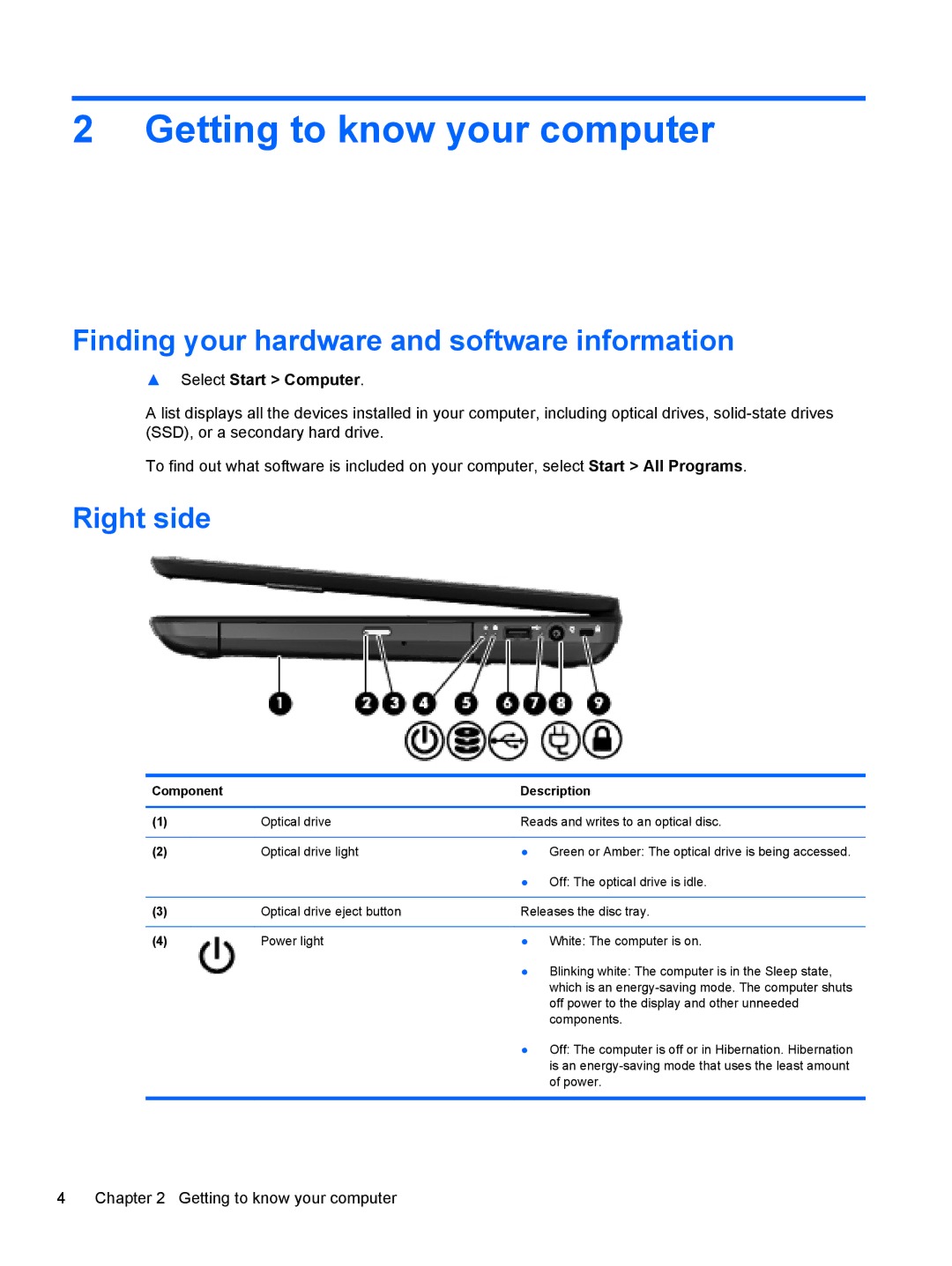 HP B5A04UAR#ABA manual Getting to know your computer, Finding your hardware and software information, Right side 