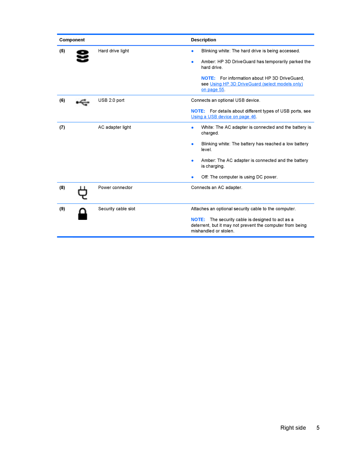 HP B5A04UAR#ABA manual See Using HP 3D DriveGuard select models only 