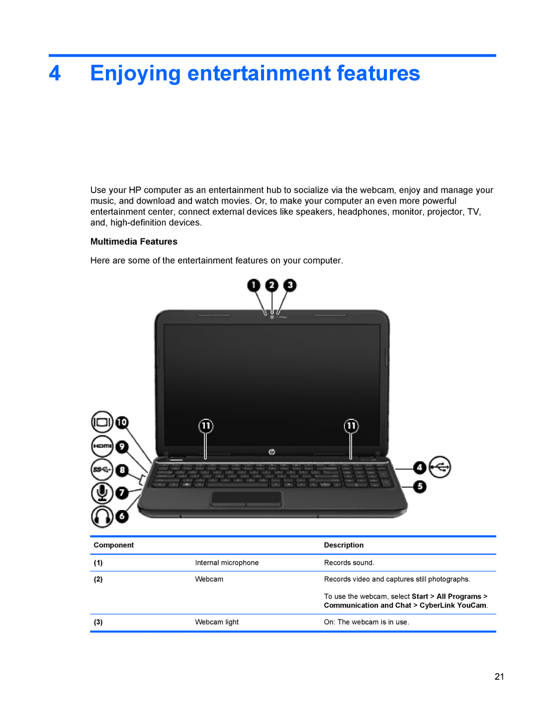 HP B5A04UAR#ABA manual Enjoying entertainment features, Multimedia Features 