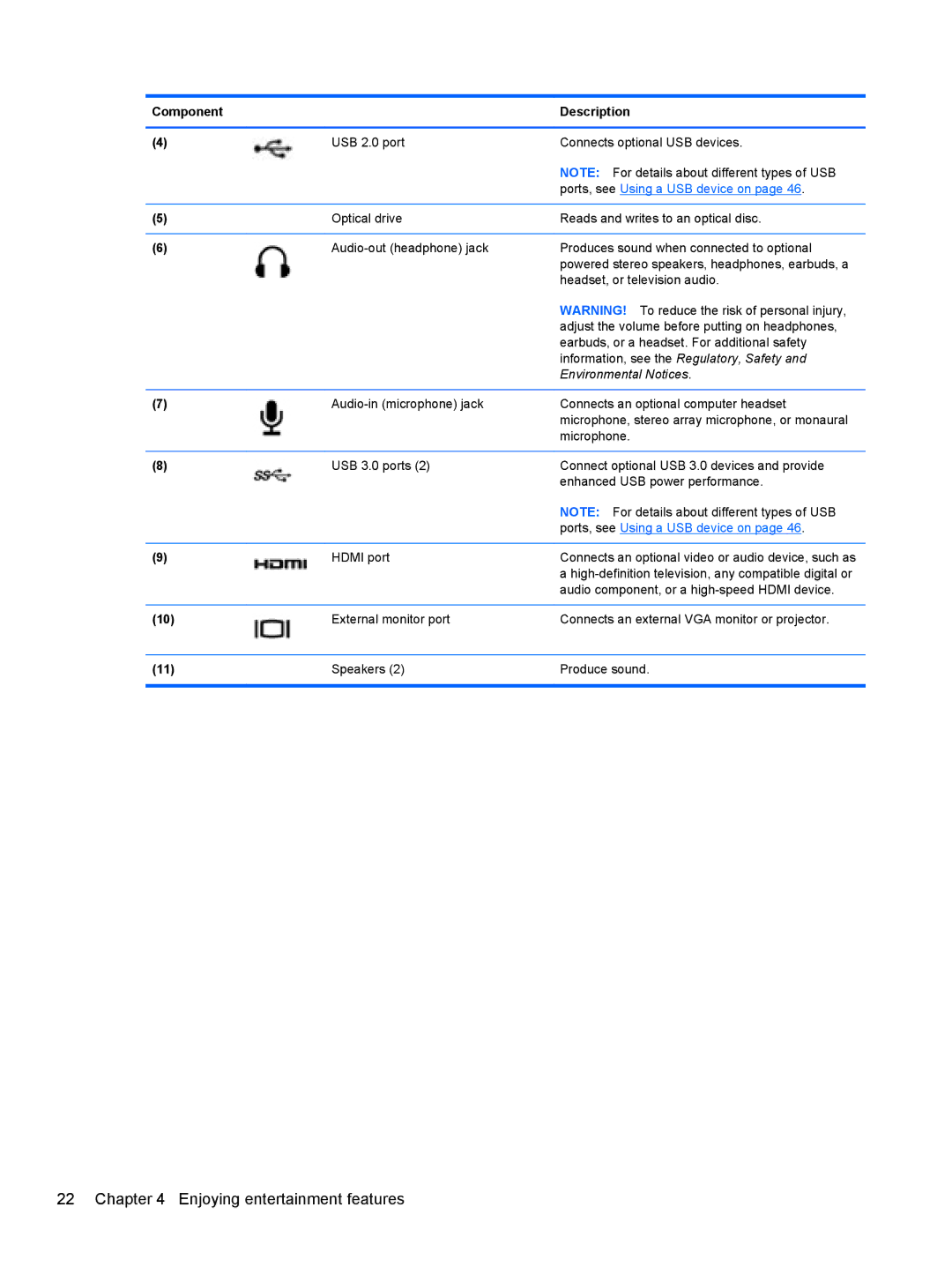 HP B5A04UAR#ABA manual Enjoying entertainment features 