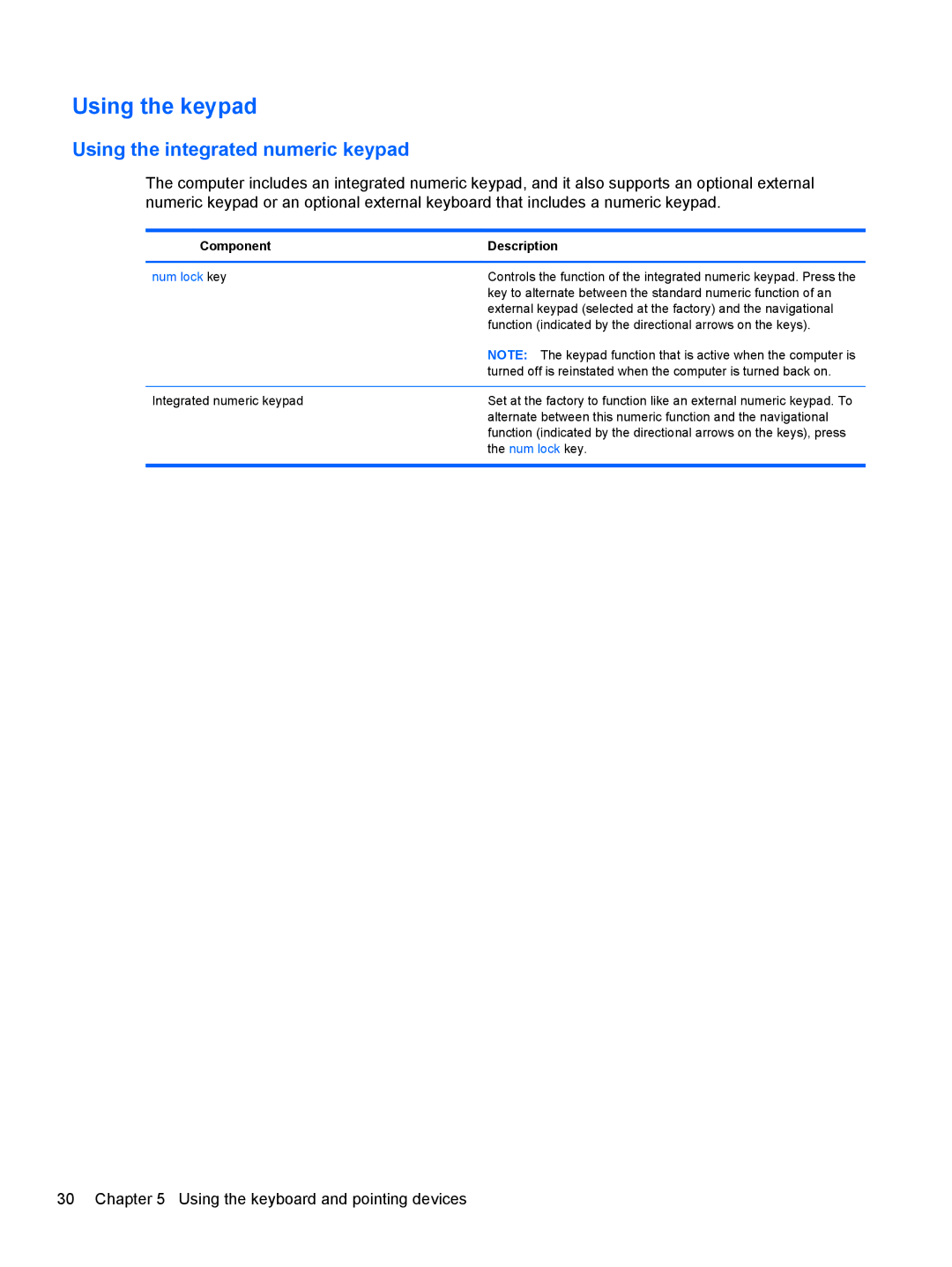 HP B5A04UAR#ABA manual Using the keypad, Using the integrated numeric keypad 