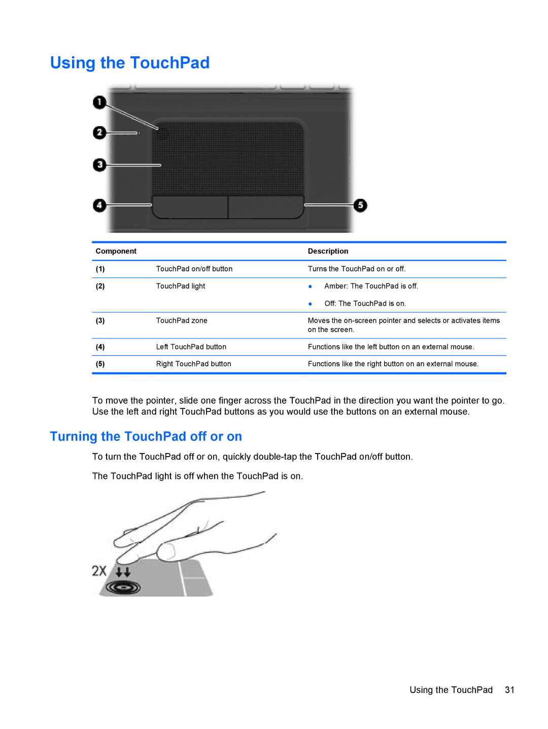 HP B5A04UAR#ABA manual Using the TouchPad, Turning the TouchPad off or on 