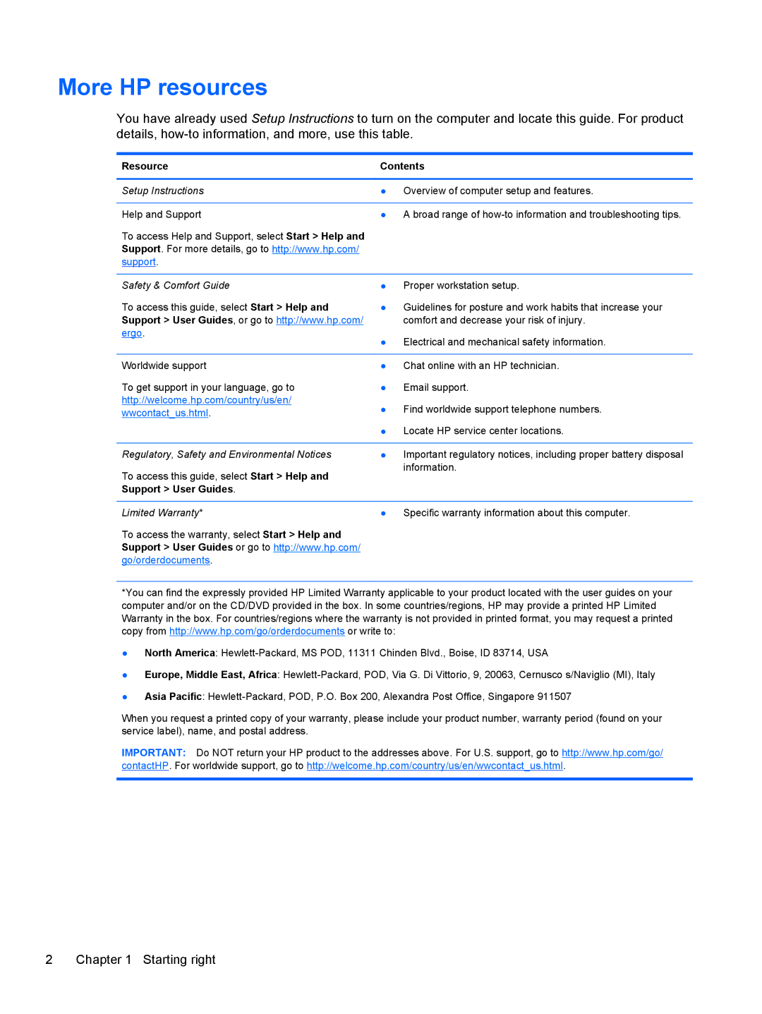 HP B5F63UAR#ABA manual More HP resources, Resource Contents 