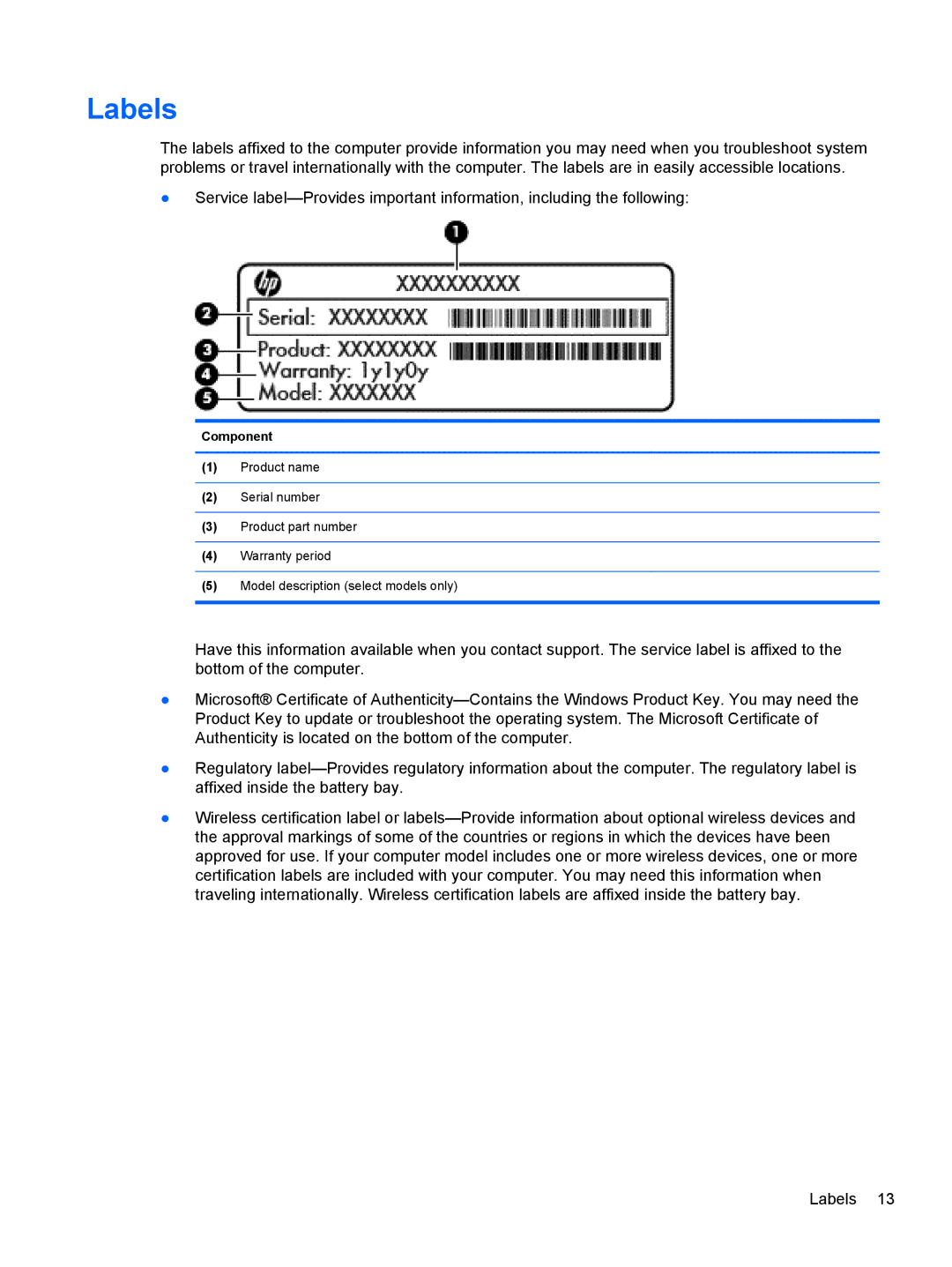 HP B5F63UAR#ABA manual Labels, Component 