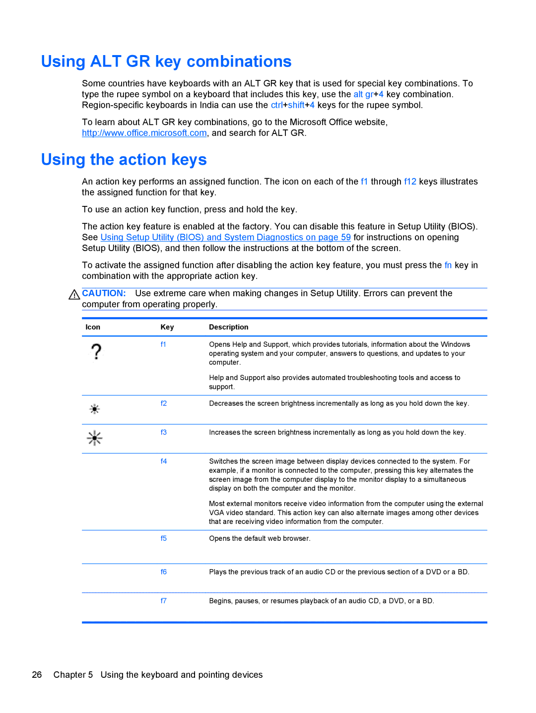 HP B5F63UAR#ABA manual Using ALT GR key combinations, Using the action keys, Icon Key Description 