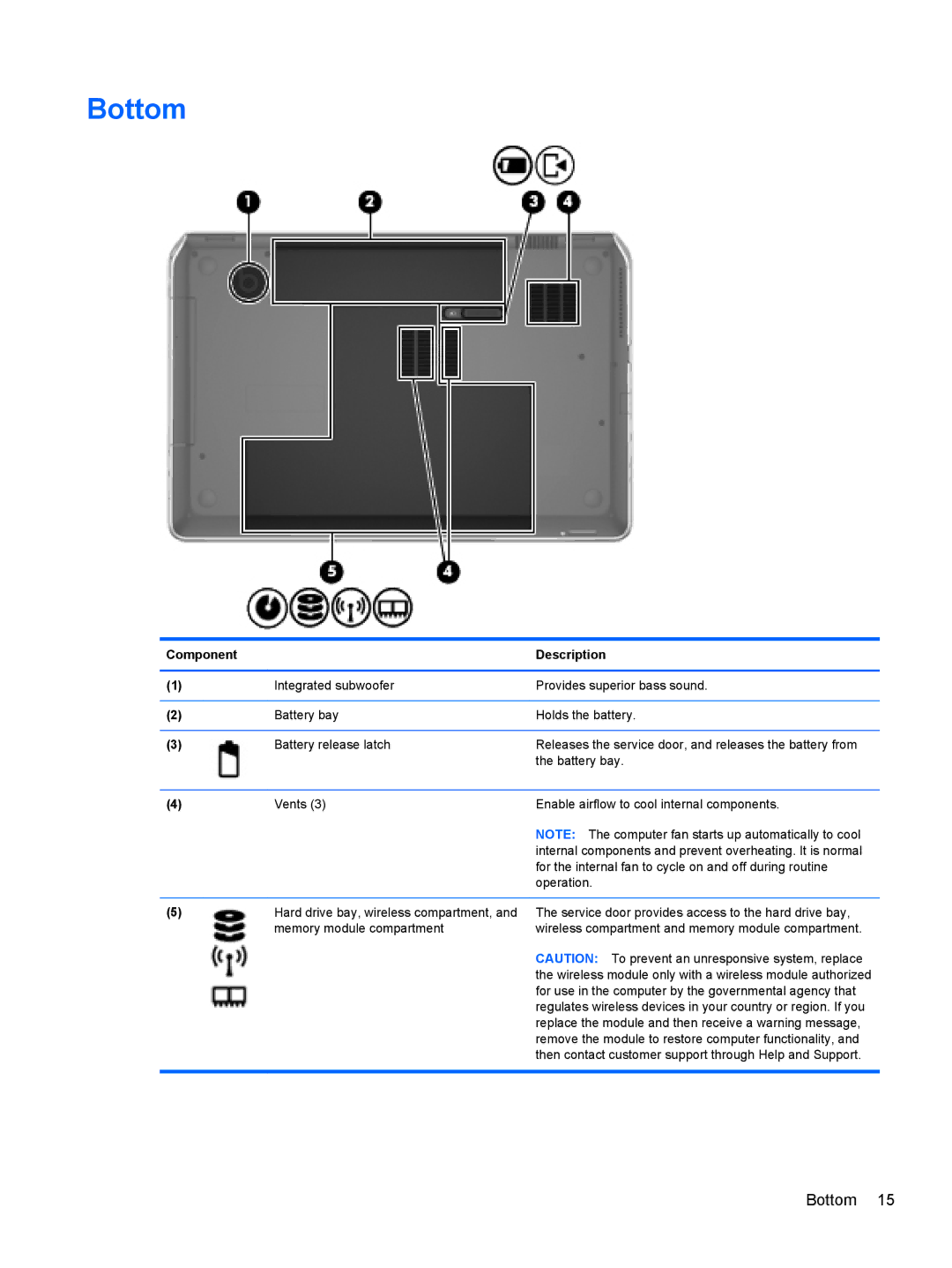 HP dv7-7135us, B5R45UA manual Bottom 