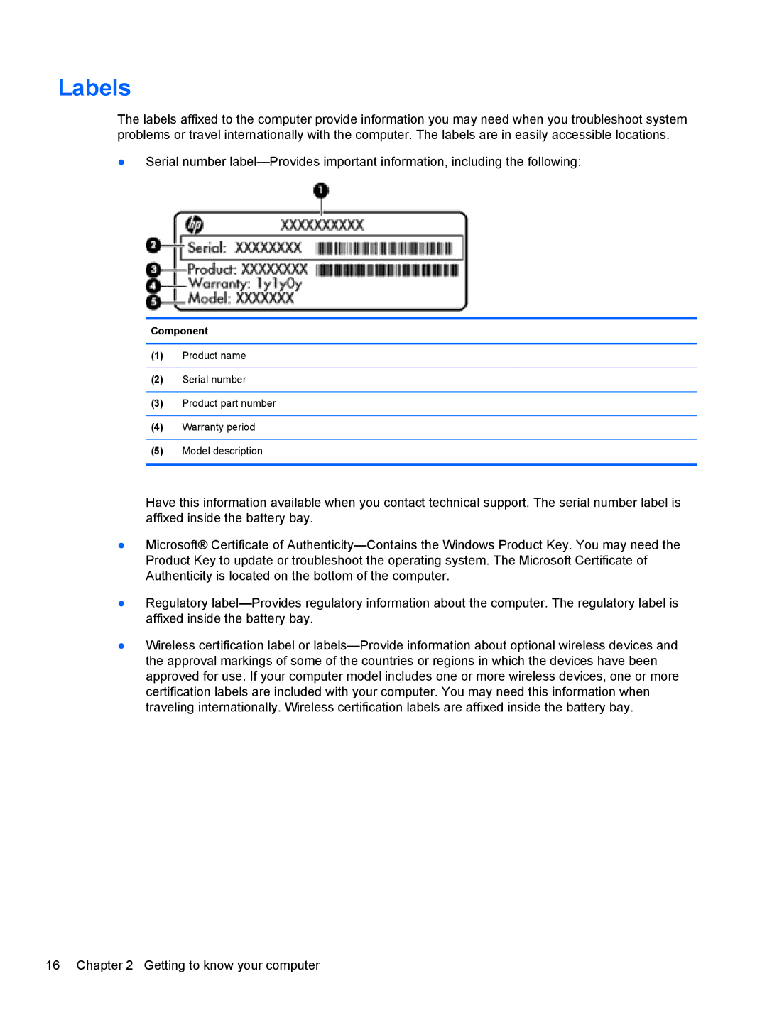 HP B5R45UA, dv7-7135us manual Labels, Component 