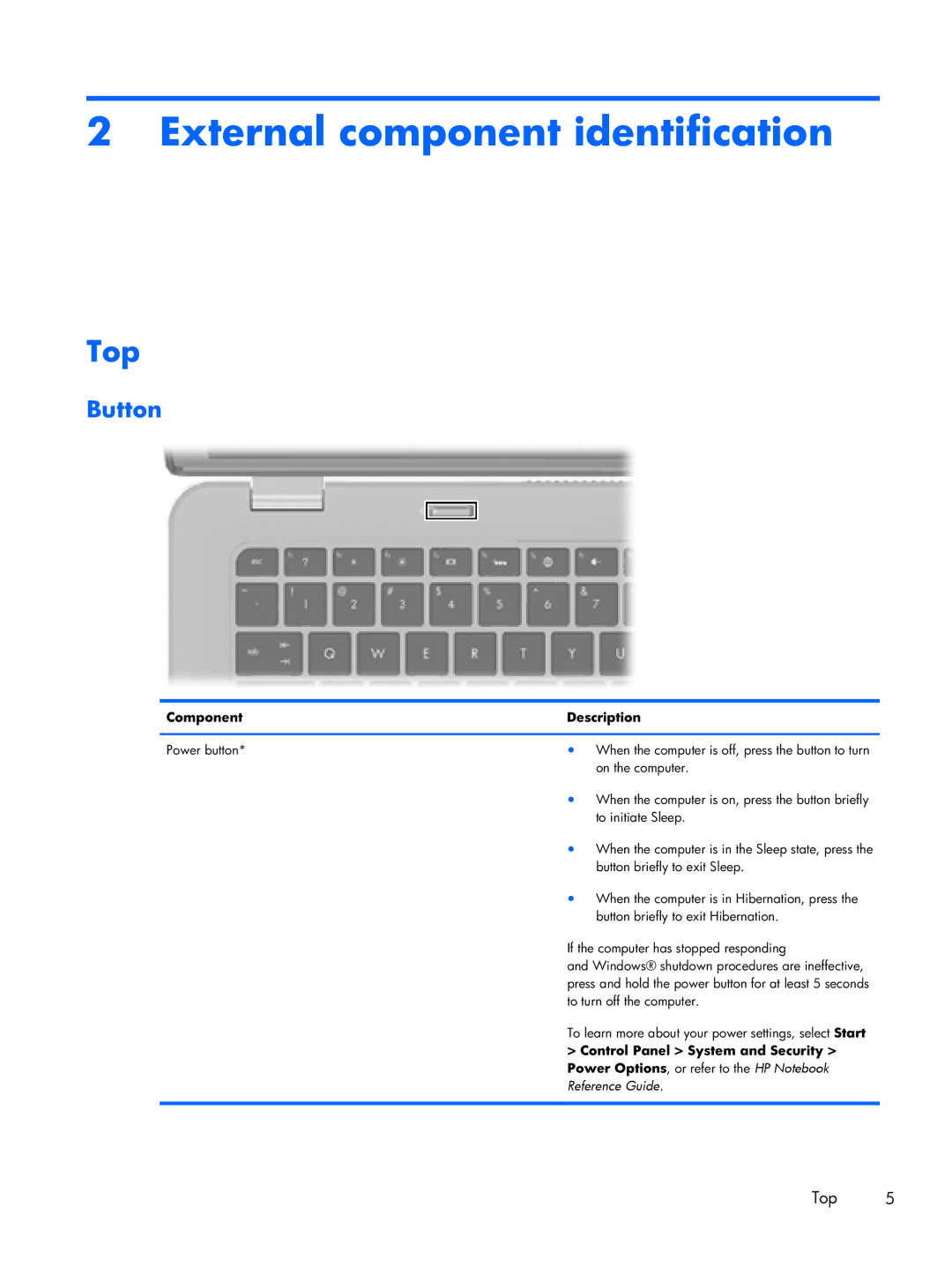 HP B5T05UA manual External component identification, Top, Button, Component 