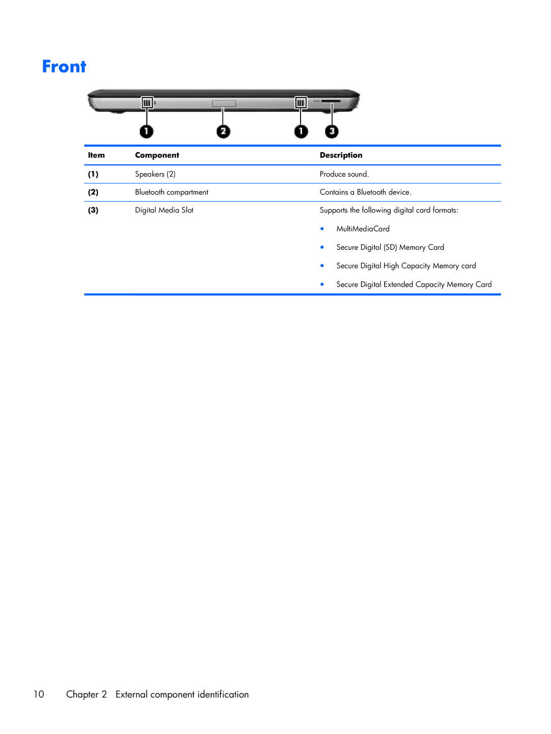 HP B5T05UA manual Front 