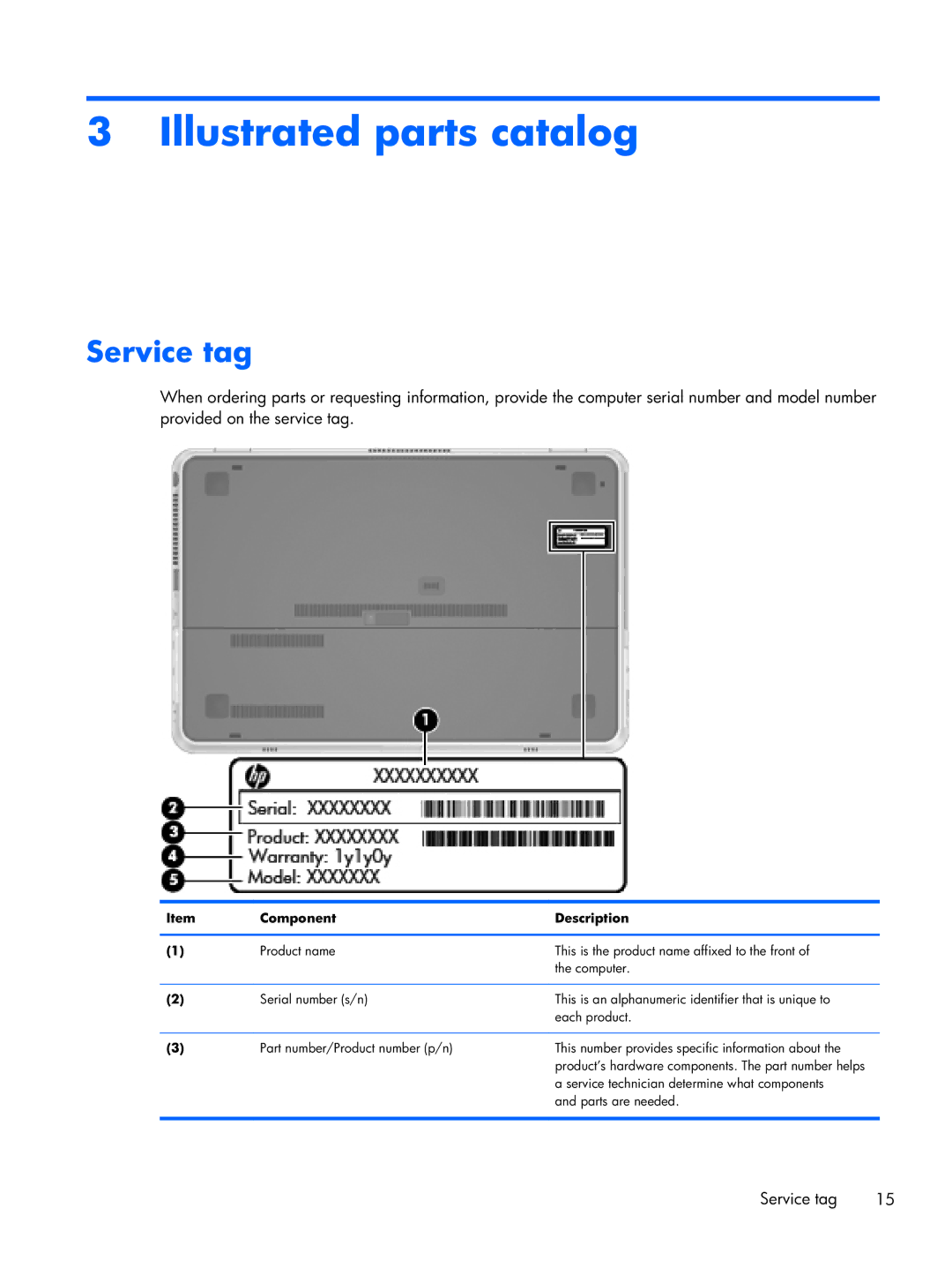 HP B5T05UA manual Illustrated parts catalog, Service tag 