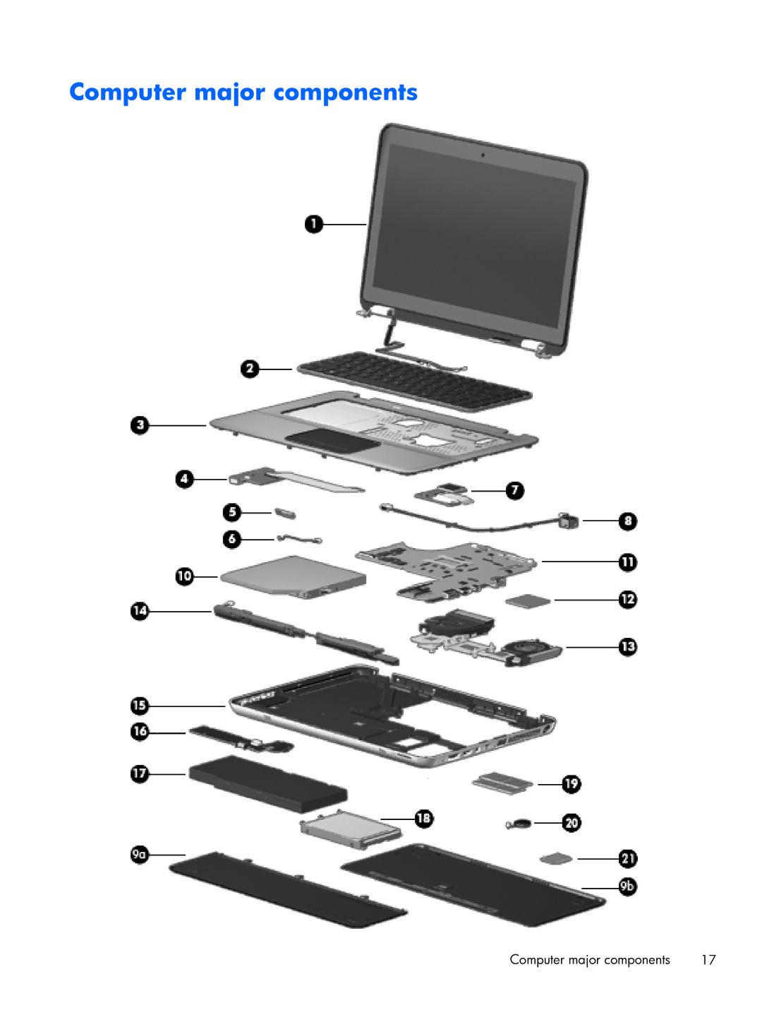 HP B5T05UA manual Computer major components 