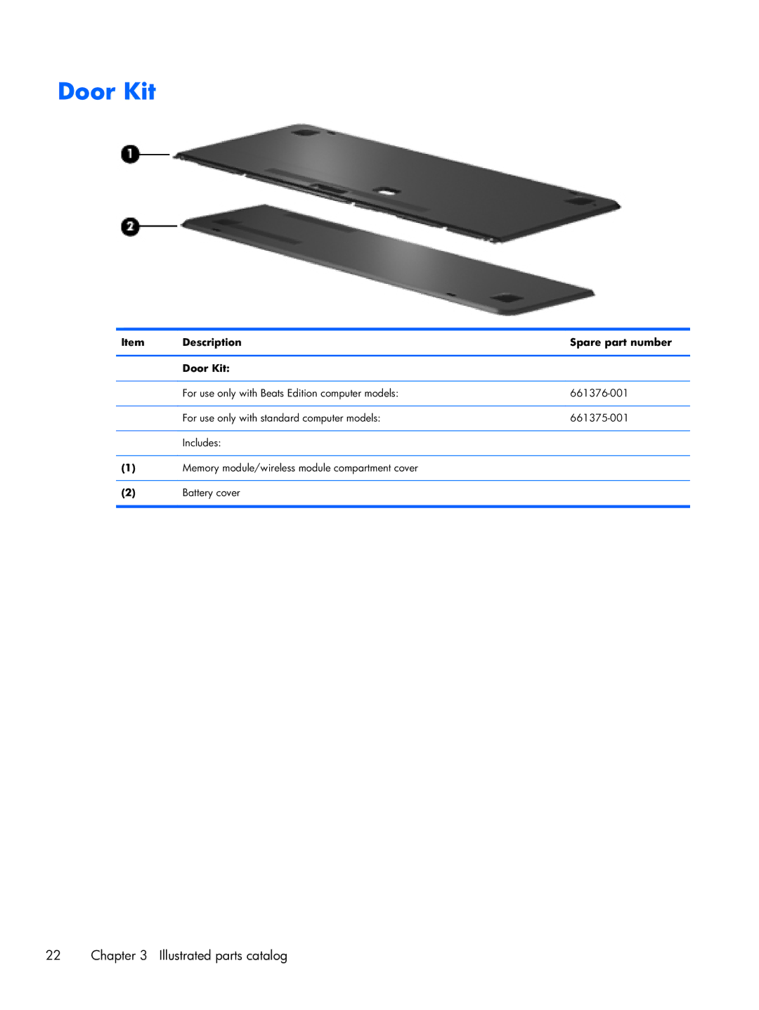 HP B5T05UA manual Description Spare part number Door Kit 