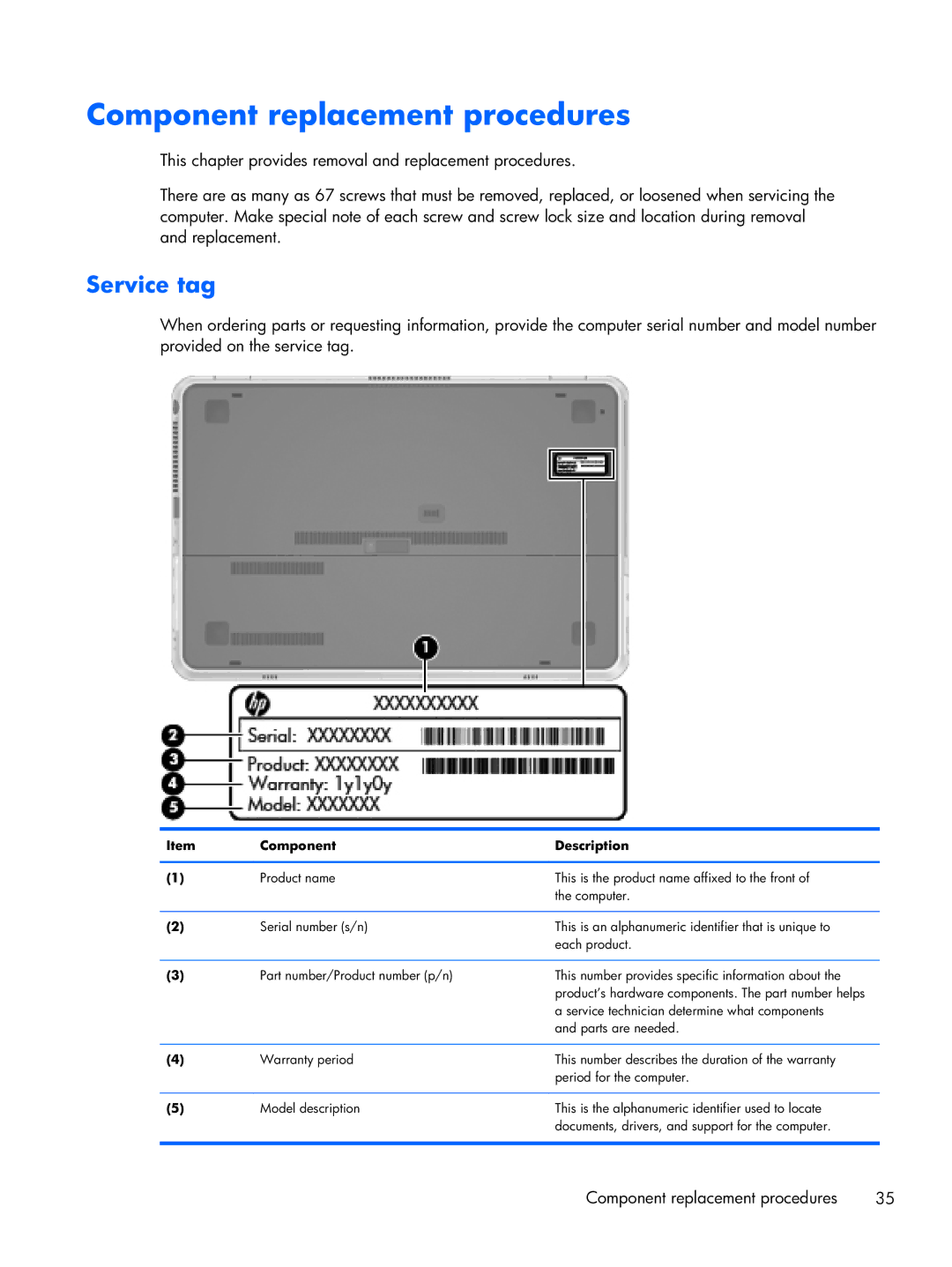 HP B5T05UA manual Component replacement procedures, Service tag 