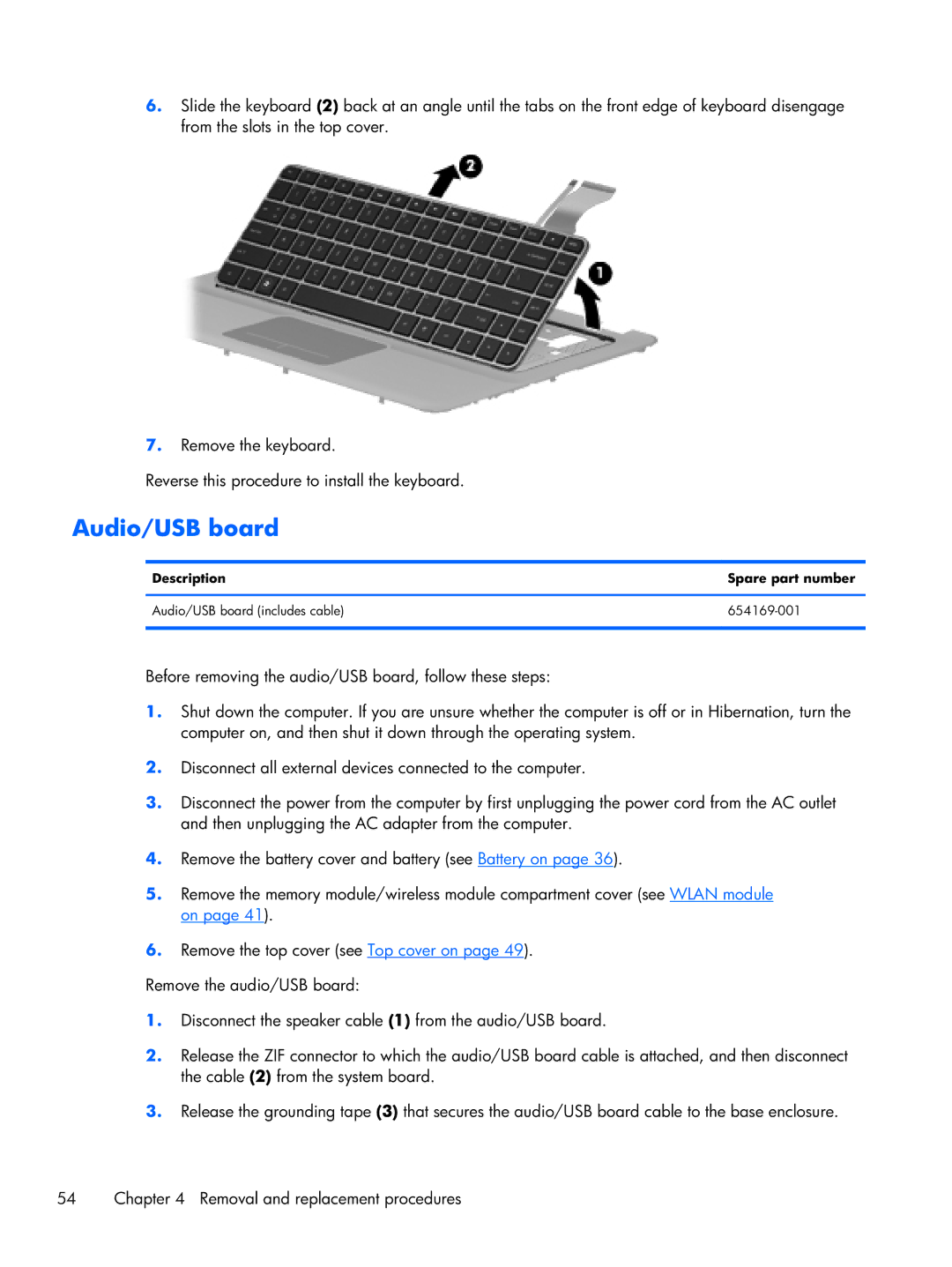 HP B5T05UA manual Audio/USB board 