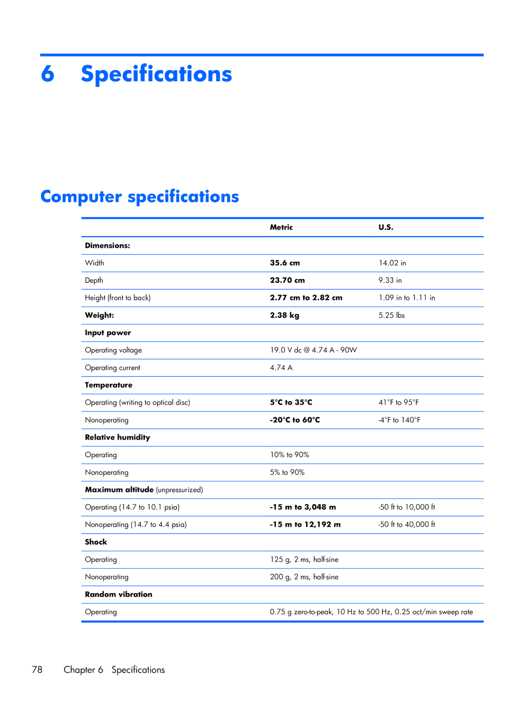 HP B5T05UA manual Specifications, Computer specifications 