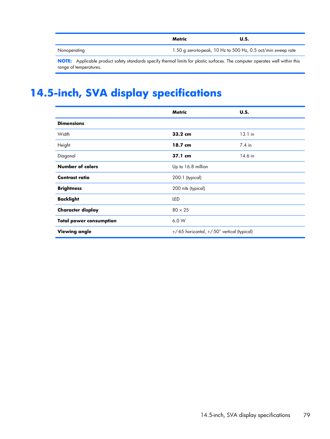 HP B5T05UA manual Inch, SVA display specifications 