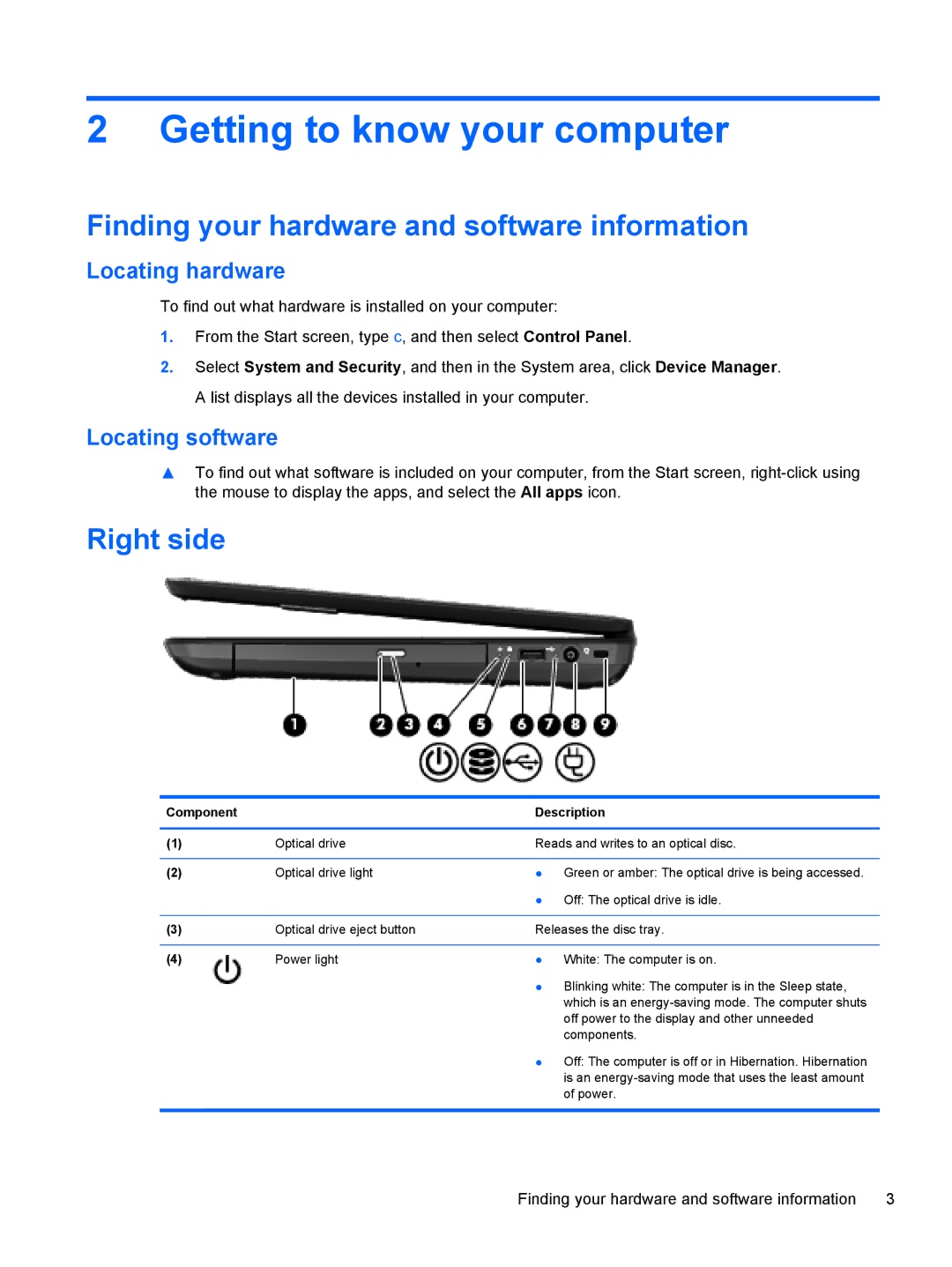 HP B5Z50UAR#ABA manual Getting to know your computer, Finding your hardware and software information, Right side 