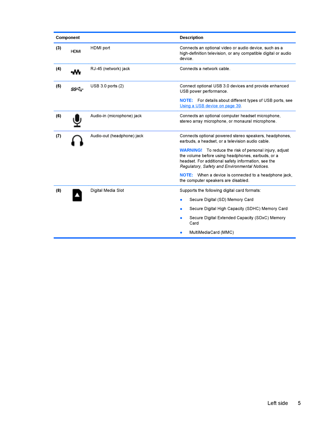 HP B5Z50UAR#ABA manual Regulatory, Safety and Environmental Notices 