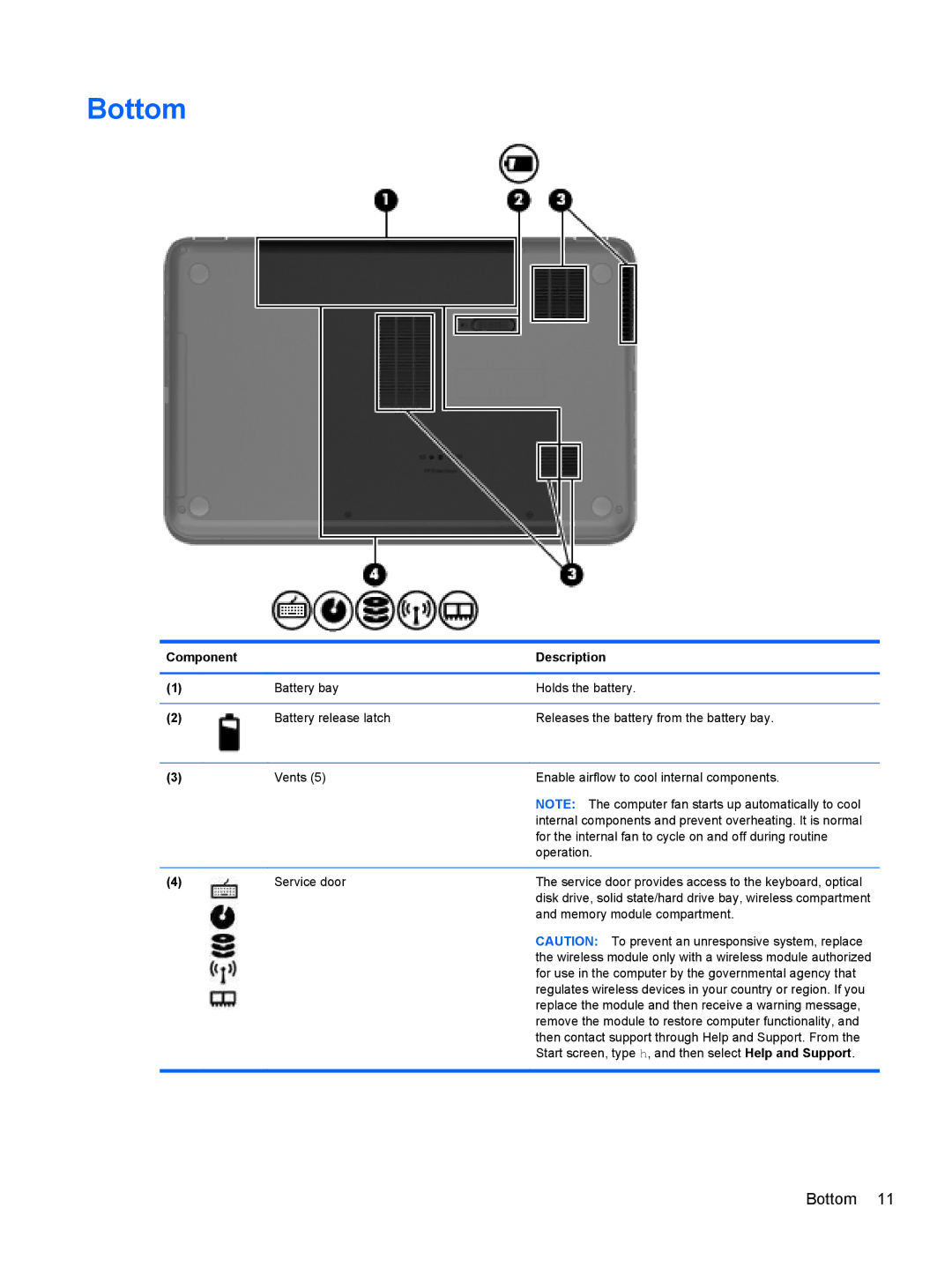 HP B5Z50UAR#ABA manual Bottom 