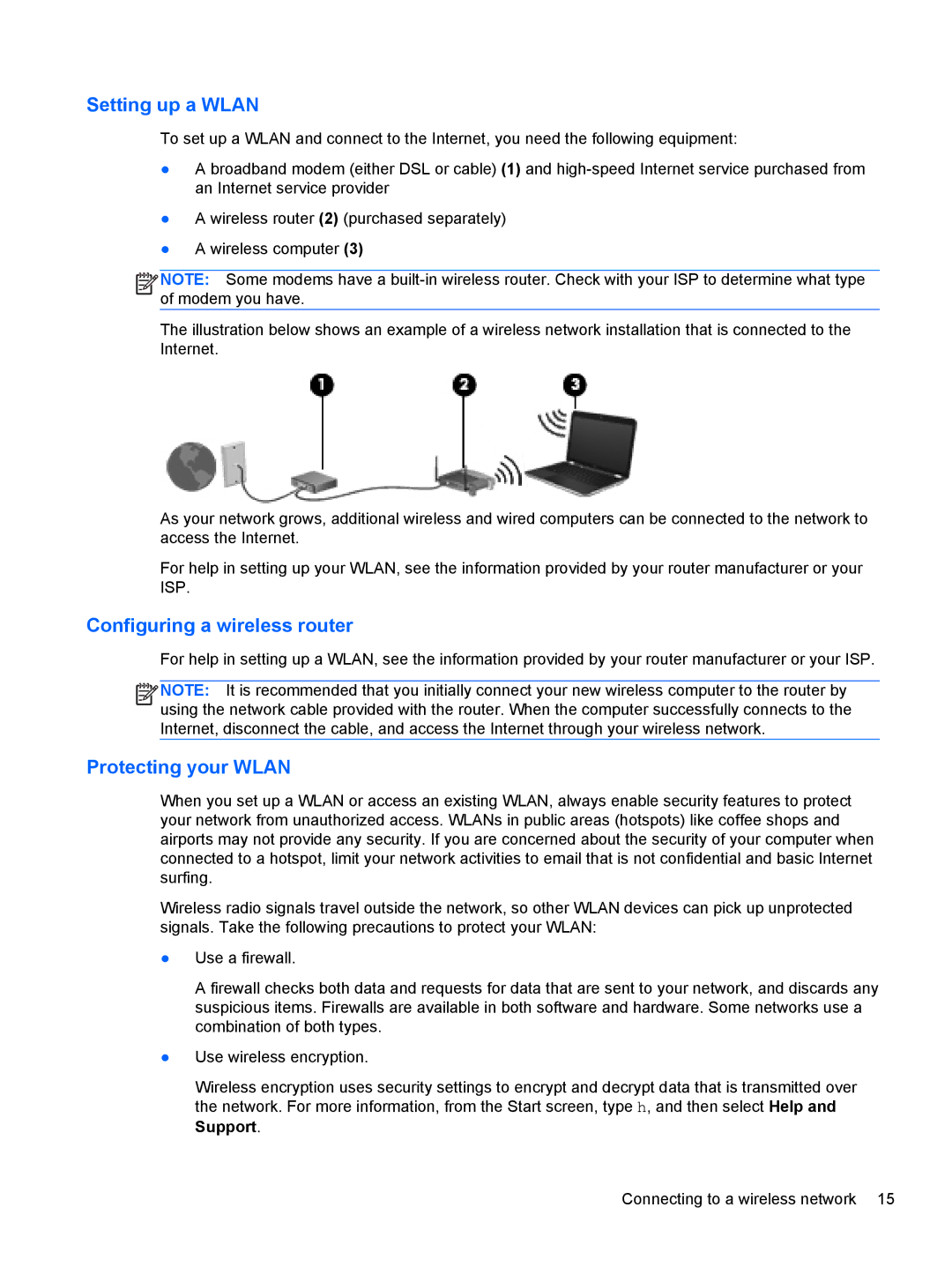 HP B5Z50UAR#ABA manual Setting up a Wlan, Configuring a wireless router, Protecting your Wlan 