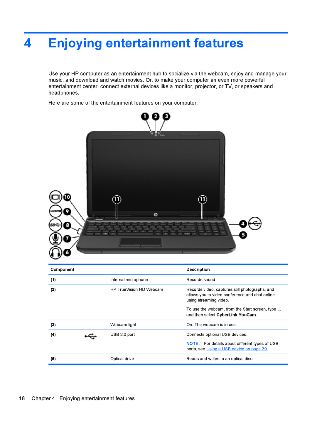 HP B5Z50UAR#ABA manual Enjoying entertainment features 