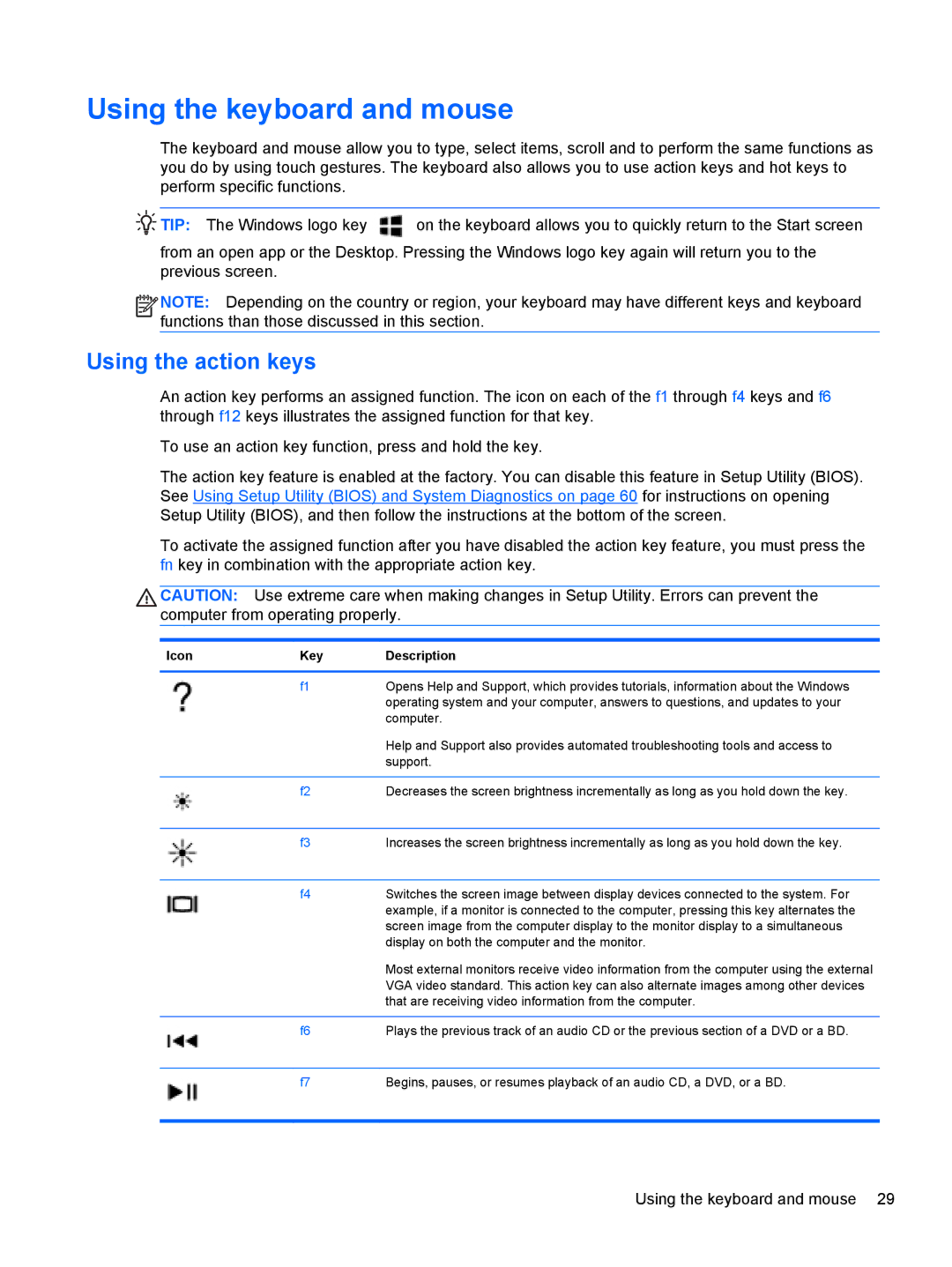 HP B5Z50UAR#ABA manual Using the keyboard and mouse, Using the action keys, Icon Key Description 