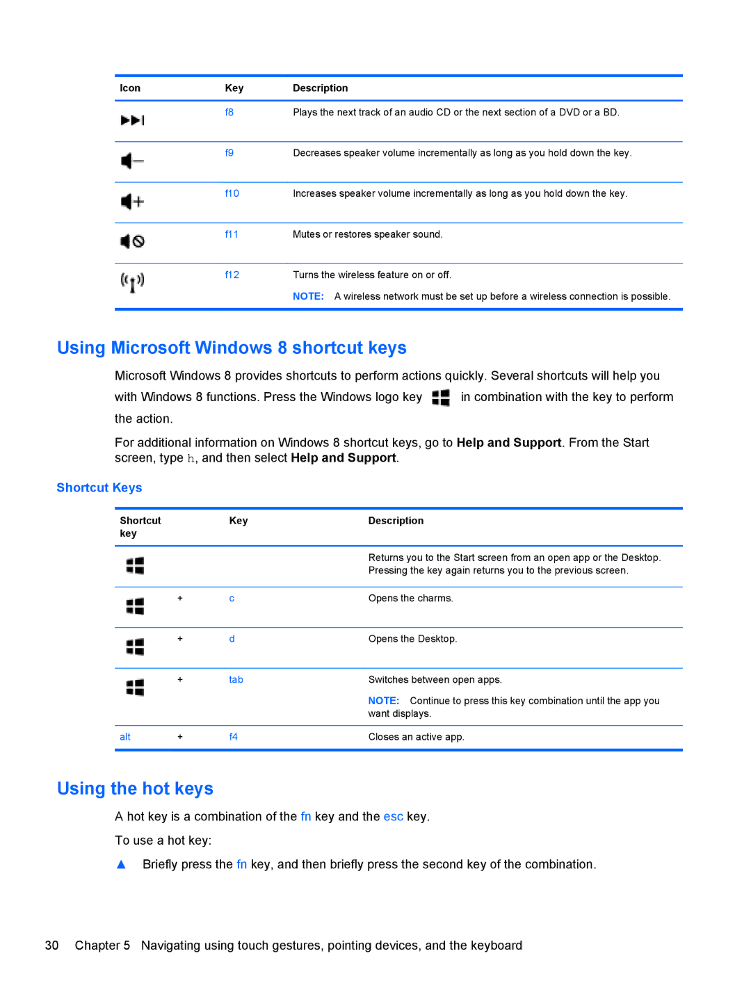 HP B5Z50UAR#ABA manual Using Microsoft Windows 8 shortcut keys, Using the hot keys, Shortcut Key Description 