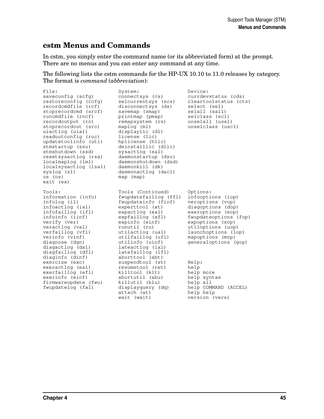 HP B6191-90015a manual Cstm Menus and Commands 