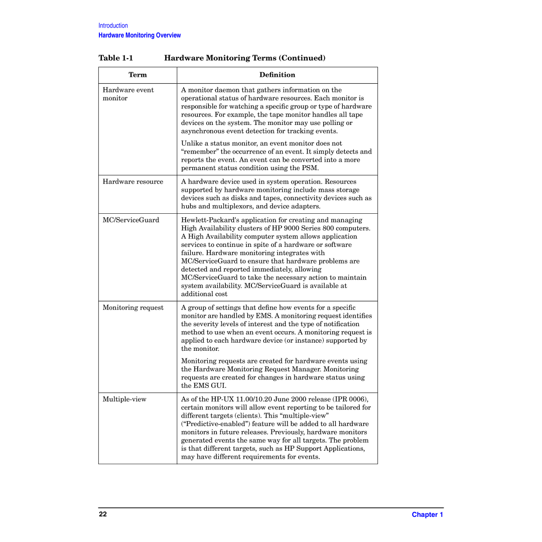 HP B6191-90029 manual Hardware Monitoring Terms 