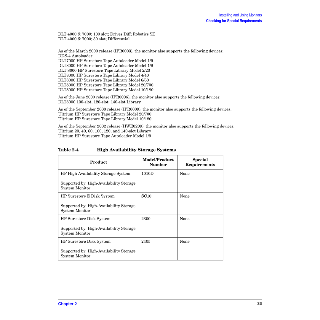 HP B6191-90029 manual High Availability Storage Systems 