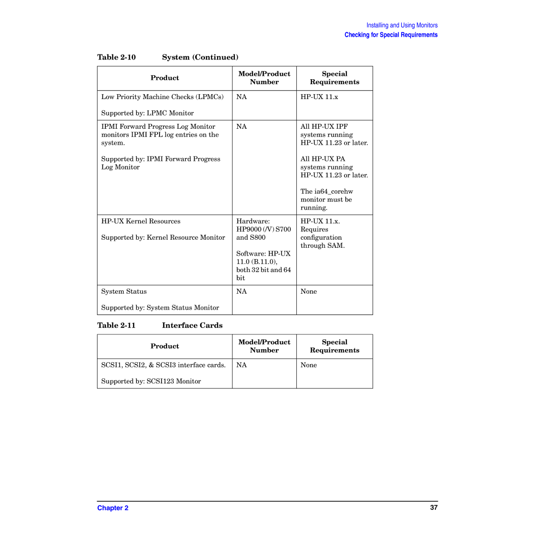 HP B6191-90029 manual Interface Cards 