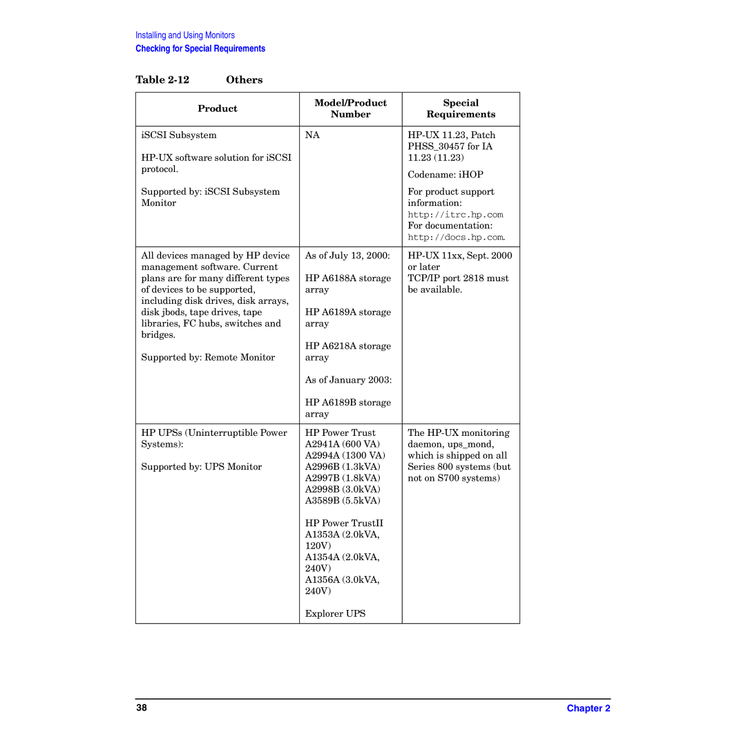 HP B6191-90029 manual Others 