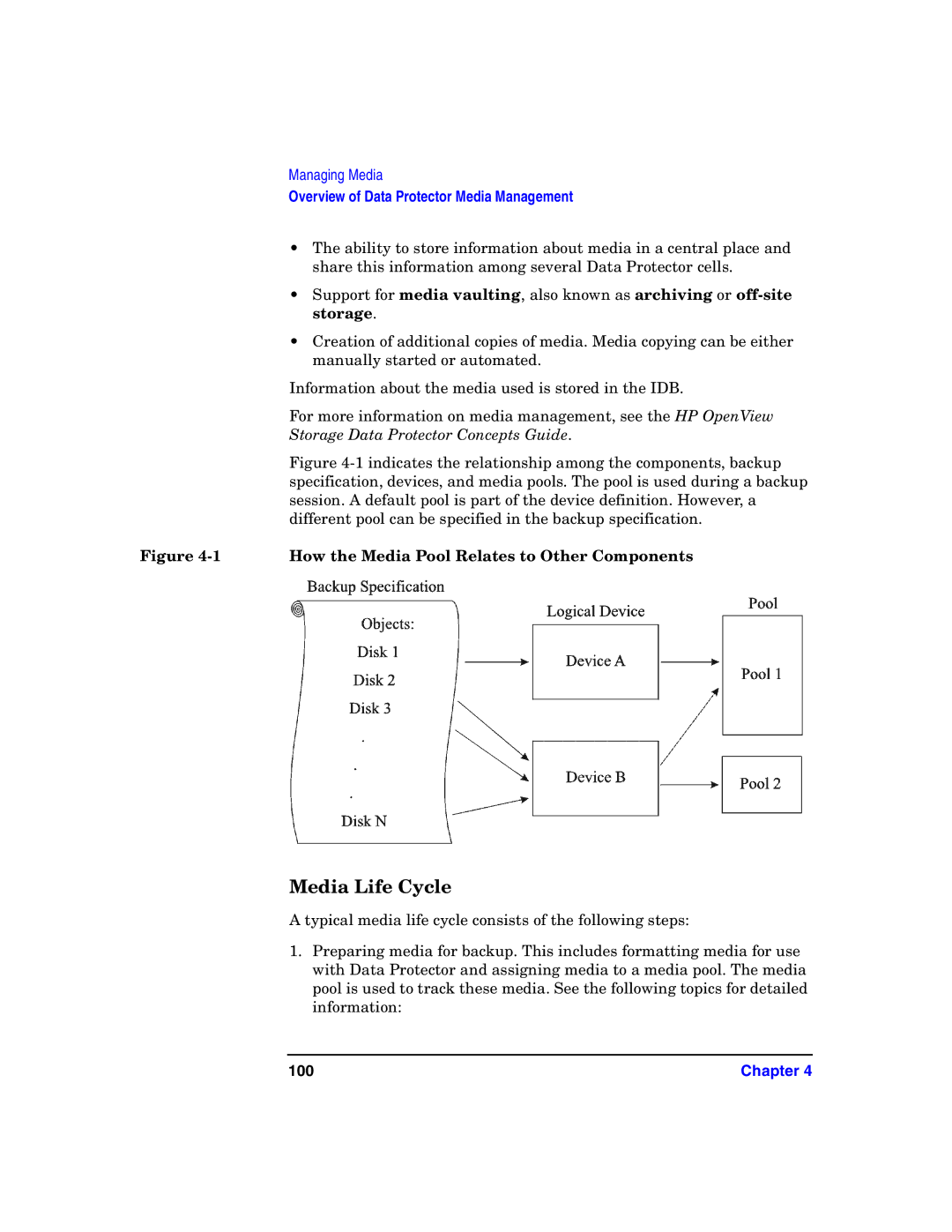 HP B6960-90078 manual Media Life Cycle, How the Media Pool Relates to Other Components, 100 