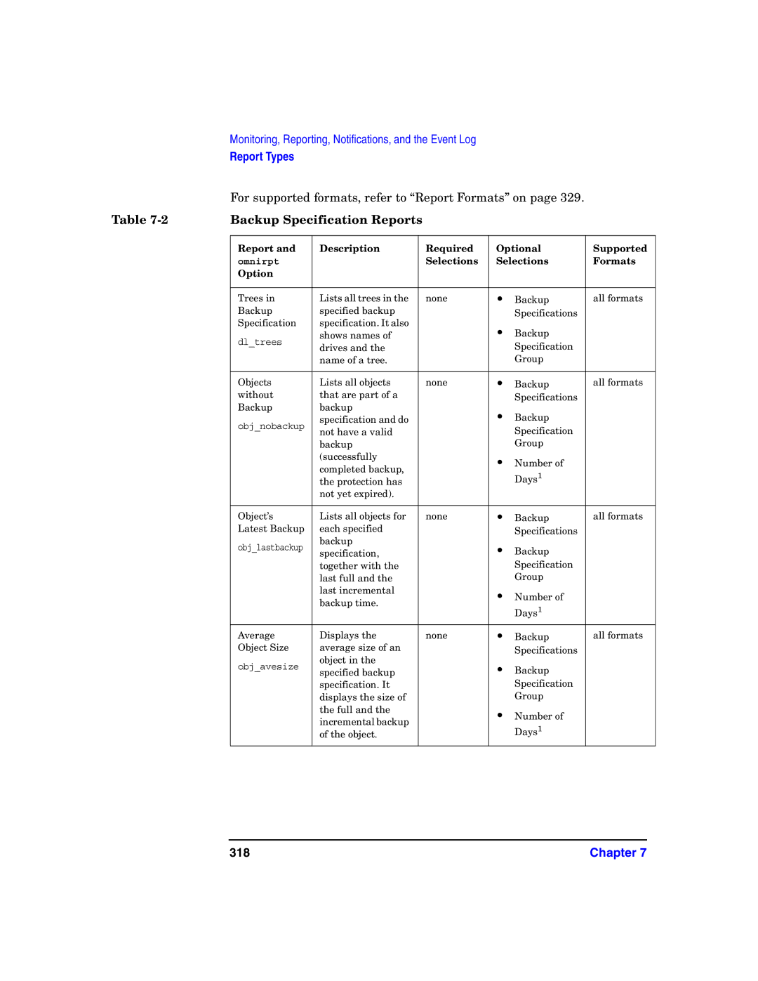 HP B6960-90078 manual Backup Specification Reports, 318 