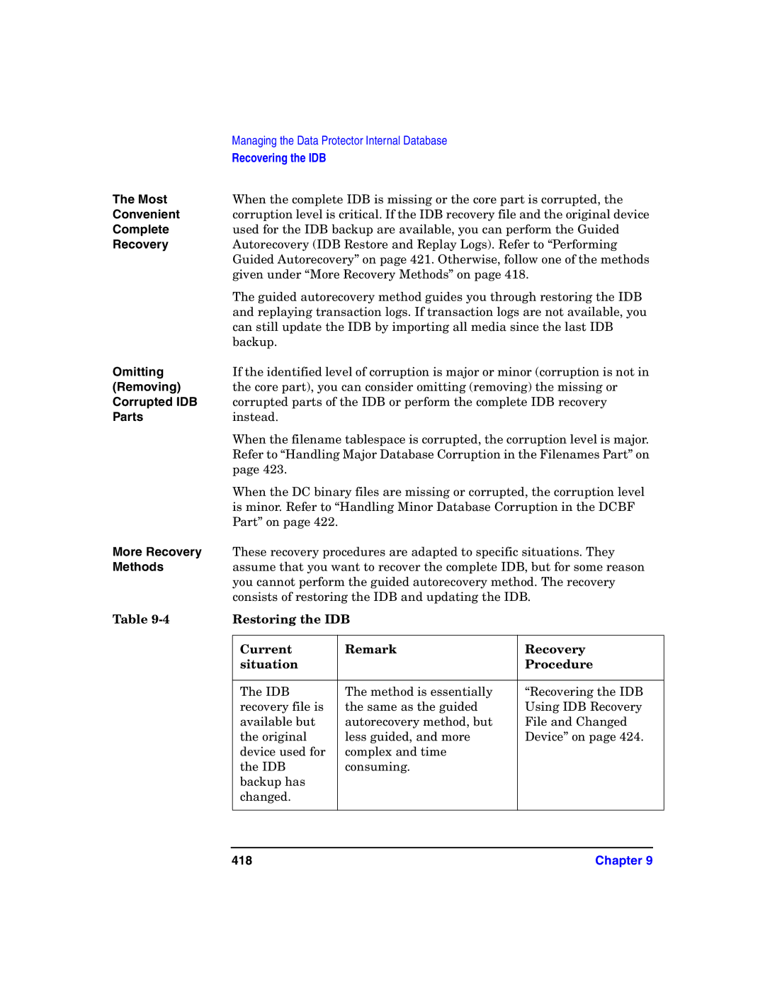 HP B6960-90078 manual Most, Convenient, Omitting, Removing, Corrupted IDB, Parts, 418 